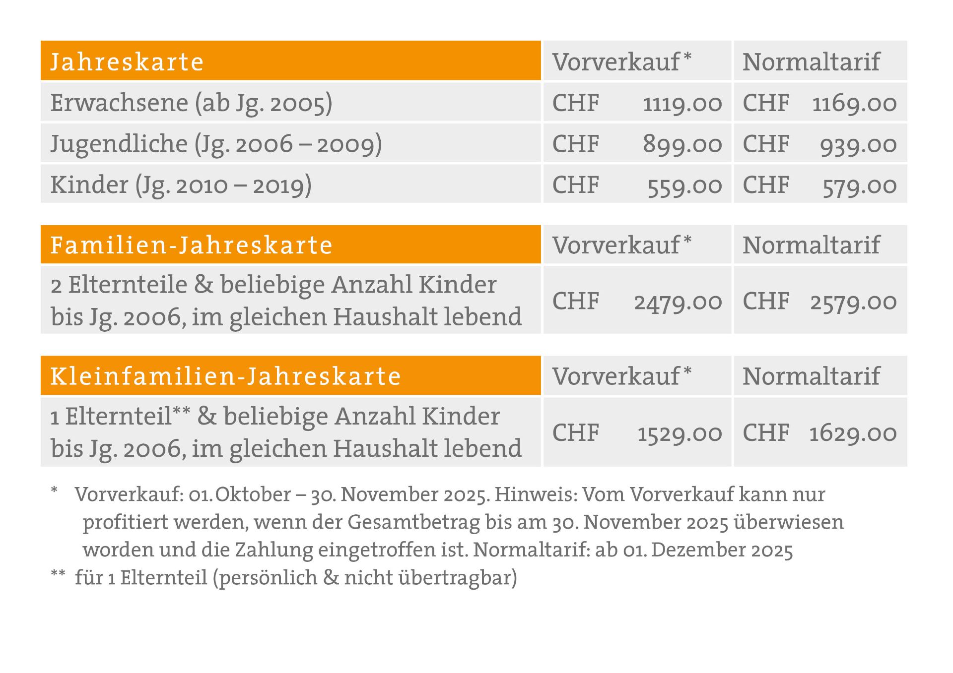 Meilenweiss-Preistabelle für Homepage MW 25-26.jpg