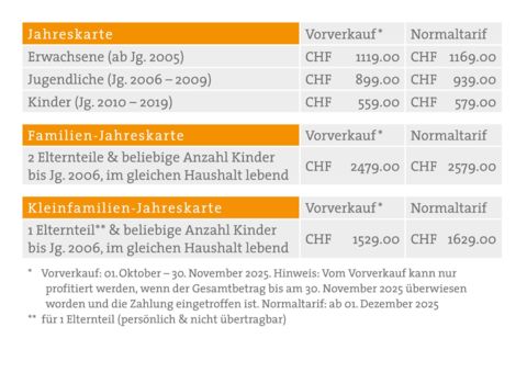 Meilenweiss-Preistabelle für Homepage MW 25-26.jpg